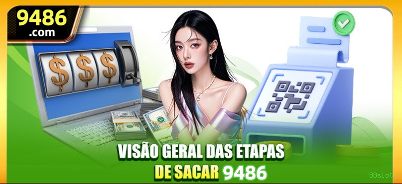 Bônus boas-vindas 88slots R$100